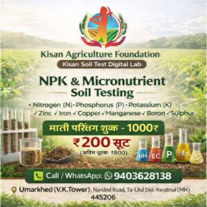 Online Soil Testing Service | NPK and Micronutrient | Digital Soil Testing Report